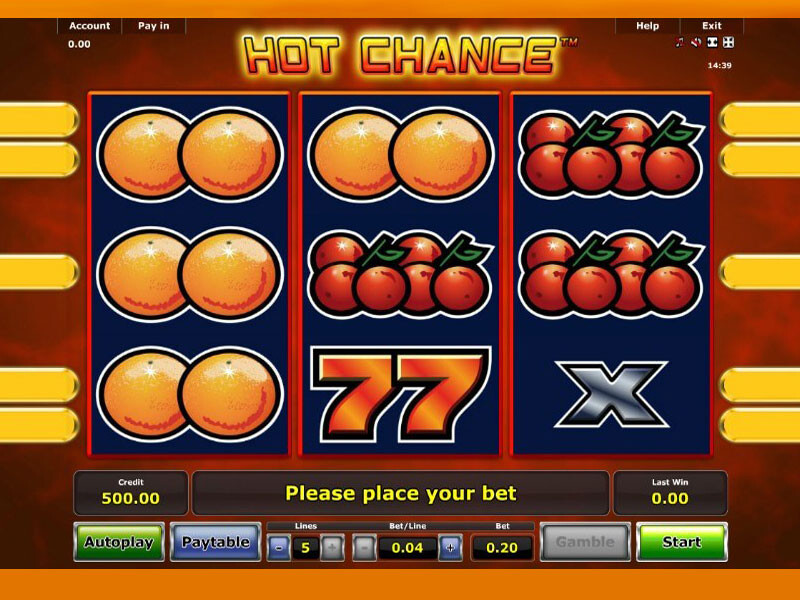 Hot Chance Spielautomat kostenlos spielen